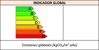 certificado energético